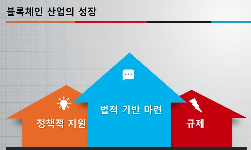  블록체인 확산 앞서 법적 고려 시급: 민혜영 변호사