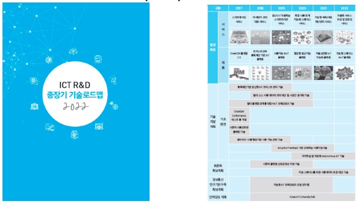  블록체인 인력 양성, 서강대 교수에 최대 30억원 지원