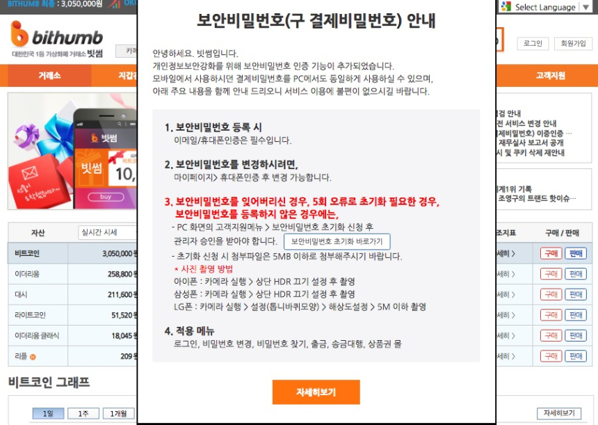  빗썸, 추가 인증 실시… 2차 피해 양산은 어쩔래?