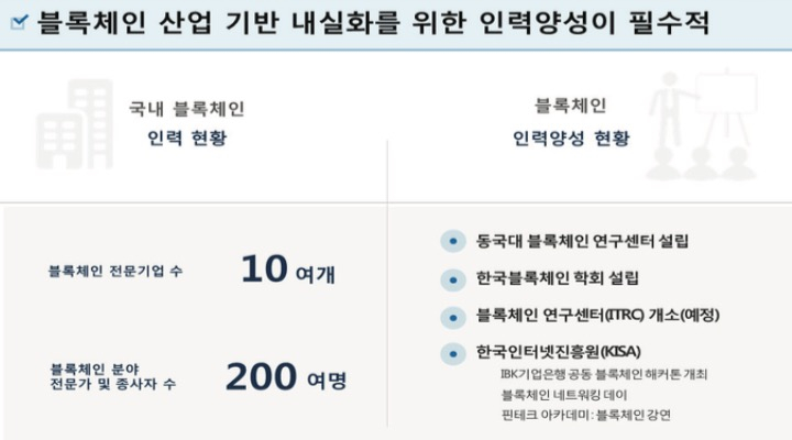  미래부 주무 과장에게 블록체인은? 귀찮은 새로움?