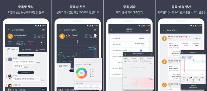 인덱스마인, 가상화폐 금융소셜미디어 '레인보우닷' 오픈 베타 출시