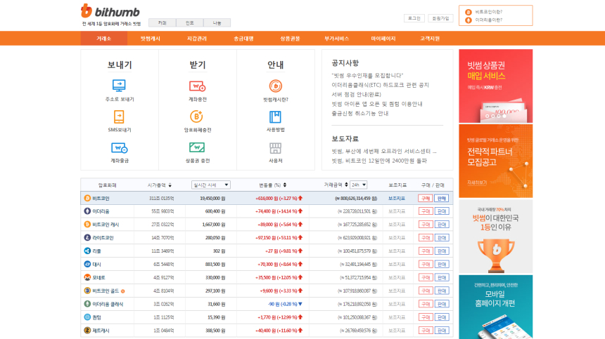  빗썸, 개인정보 유출 과징금 4350만원…솜방망이 처벌 논란