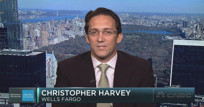  Christopher Harvey / 사진: CNBC 