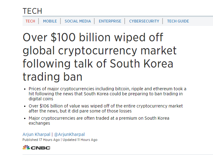 CNBC 