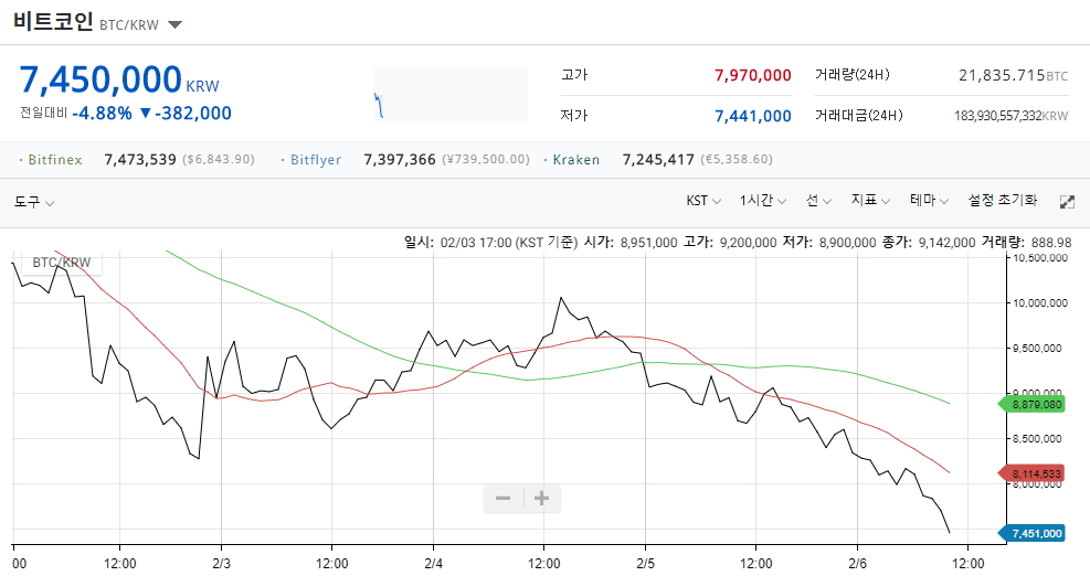 리스트 이미지