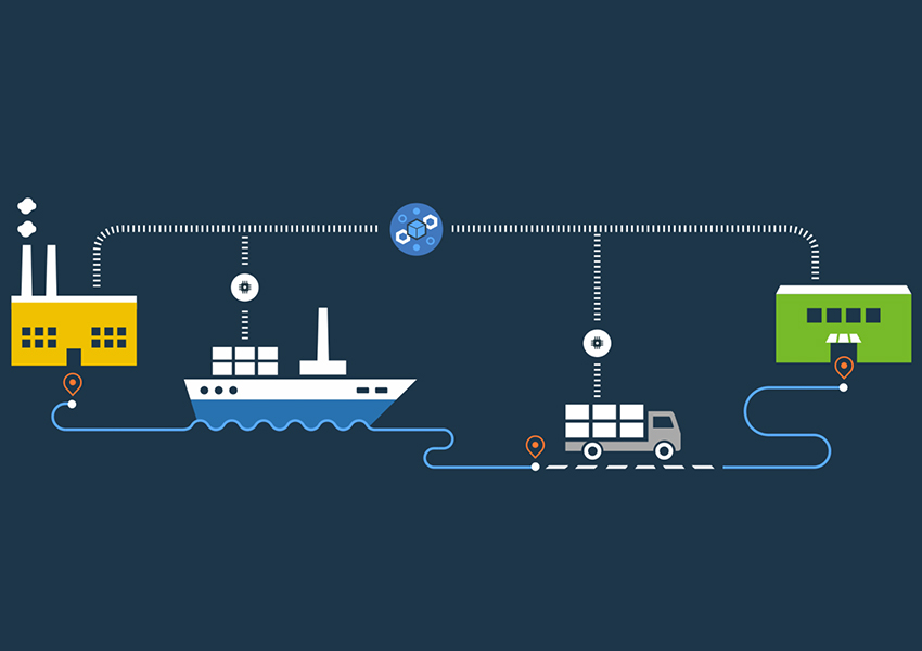  출처 : Business.moglix.com 