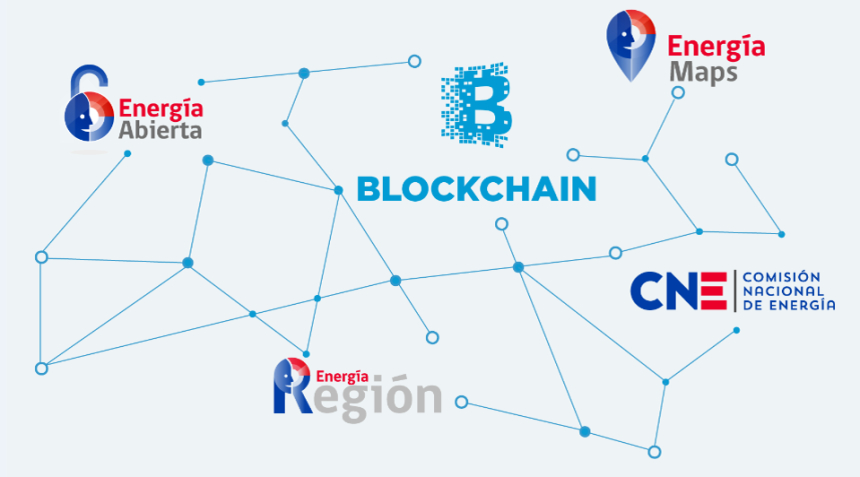 칠레 국영 에너지 규제 기관, 에너지 산업에 이더리움 기반 시범 프로젝트 실시