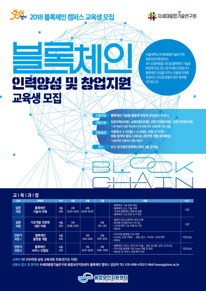  경기도, 블록체인 캠퍼스 교육생 모집…15일까지