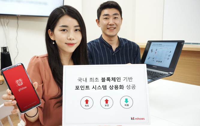  KT엠하우스, 온라인 포인트에 블록체인 도입