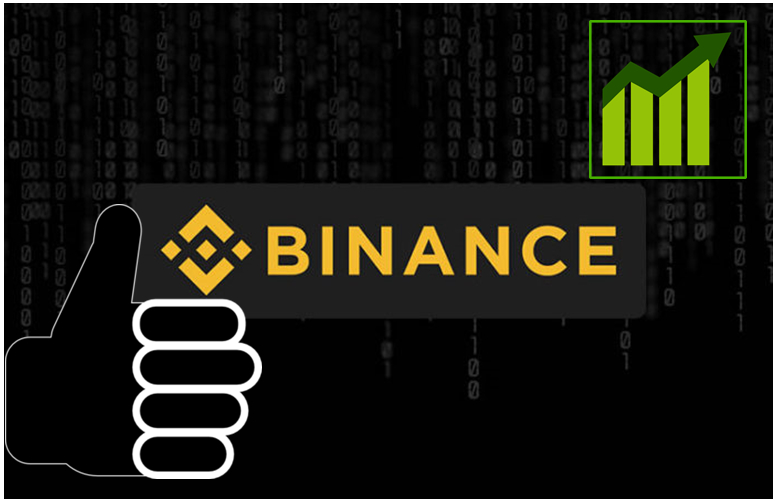  업계 주춤하는 사이 바이낸스 나홀로 성장...올 순익 10억 달러 예상