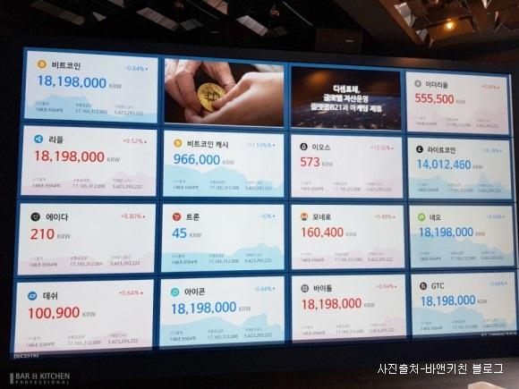  디센트레, 오프라인 마케팅 플랫폼 '디센트레 블록체인 카페' 오픈