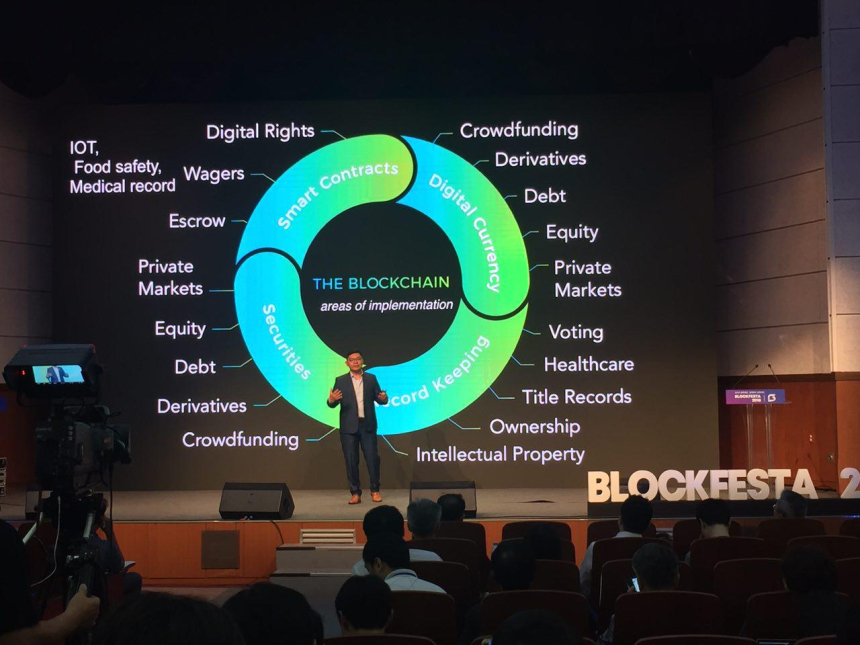  블록페스타 2018, 각국 블록체인 생태계 구축 및 정부규제 현황 진단
