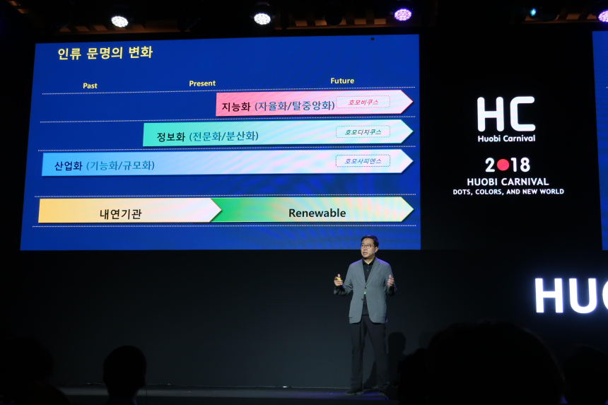  후오비 카니발, 전하진 위원장이 바라본 미래 '블대륙(Blockchain continetal)'