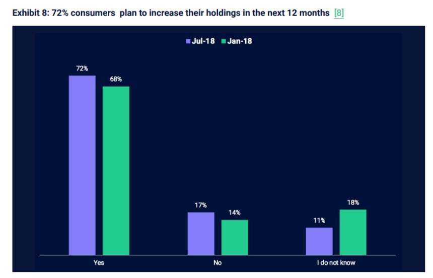  증권거래소 연구보고서 