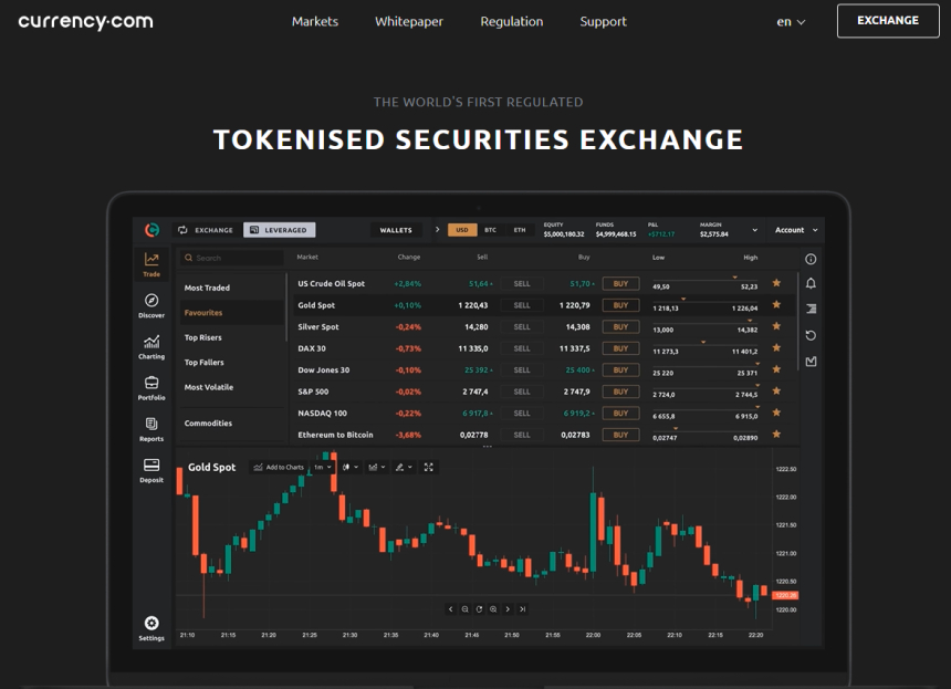  벨라루스, '토큰화된 증권거래' 플랫폼 개설
