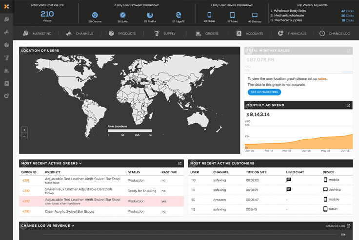  美 주요 우편 배달업체, 물품 공급체인 개선을 위해 블록체인 플랫폼 통합