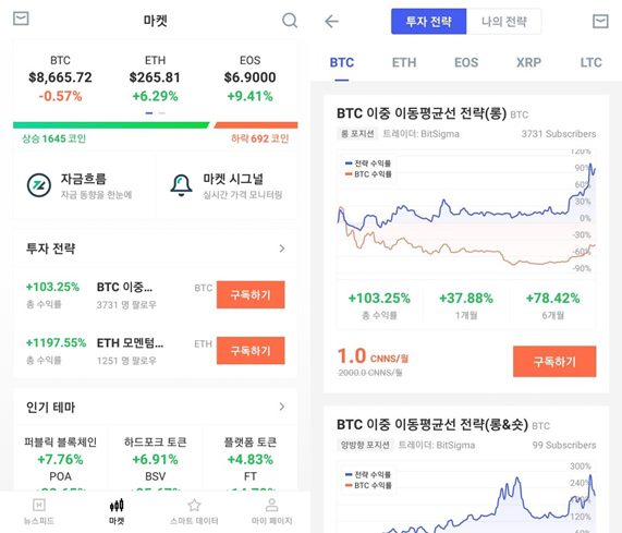  코인니스, 국내 최초 암호화폐 투자 전략 마켓 오픈...앱 다운로드 35만 돌파