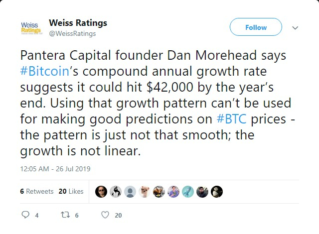  와이스 레이팅스, 