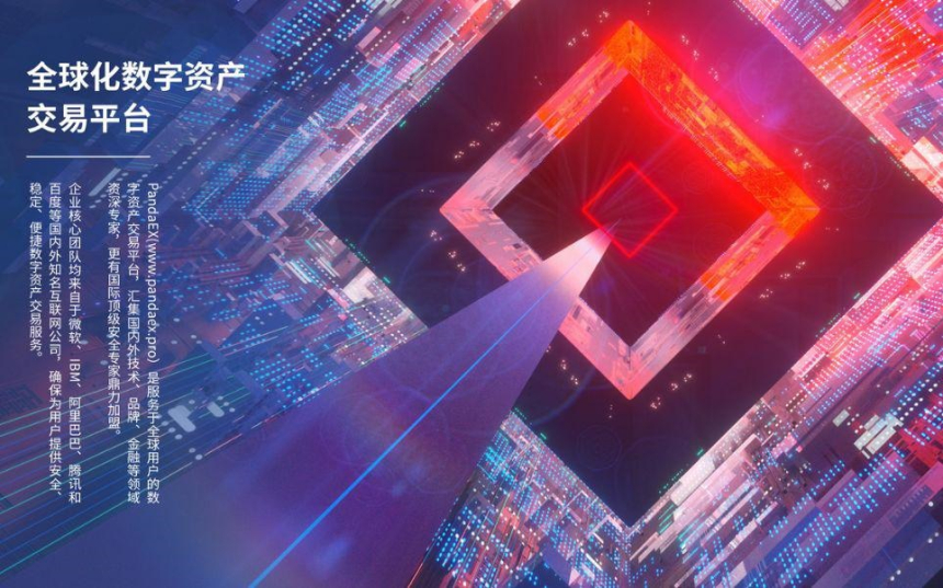  판다엑스(PandaEx) 거래소, 