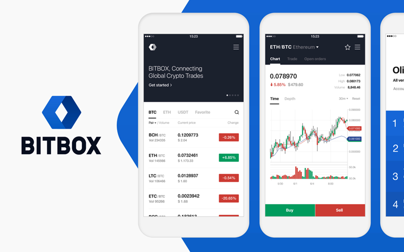  라인 거래소 '비트박스', 시총 3위 리플(XRP) 상장 폐지