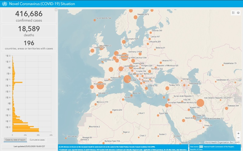 코로나19 대응에 암호화폐 업계가 나섰다…기부 캠페인 진행