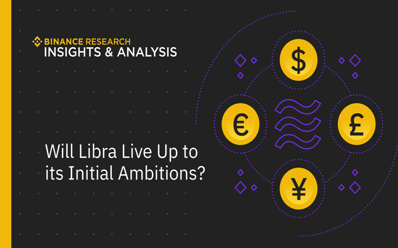  바이낸스 리서치 