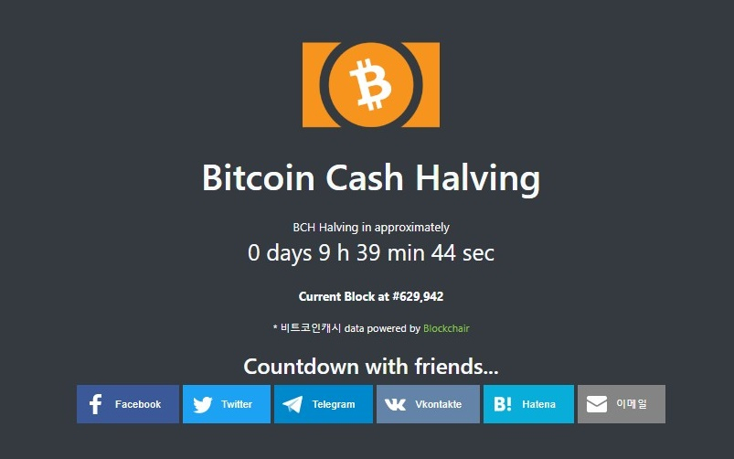 비트코인캐시, 9일 새벽 첫 반감기 맞는다…비트코인SV는 10일 예정