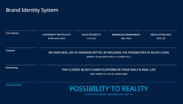  에이치닥테크놀로지, 신규 브랜드 ‘라이즌’과 ’아톨로’ 공개