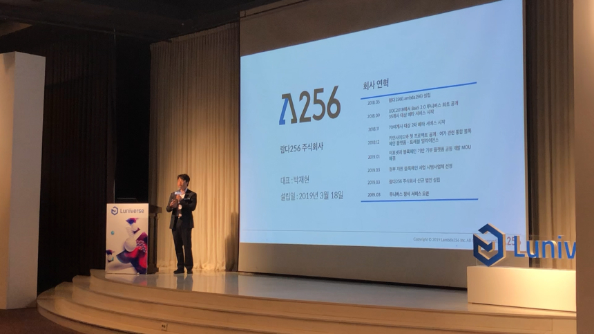  람다256, 블록체인 플랫폼 ‘루니버스’ 외연 확장에 기술 업데이트 속속