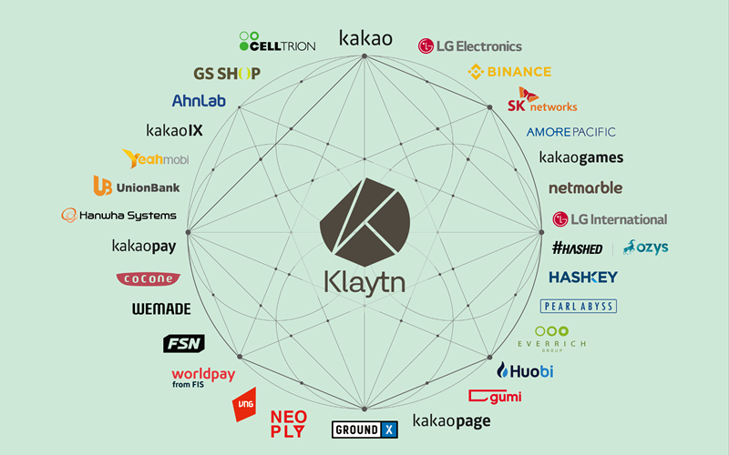  美 월드페이, 클레이튼 거버넌스 카운슬에 30번째 회원사로 참여