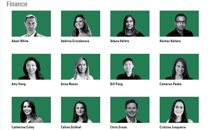  포춘, '40세 미만 영향력 있는 리더 40인'에 암호화폐 주요 인사 선정