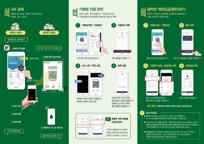  부산 지역화폐 '동백전', QR 결제 가맹점 모집…