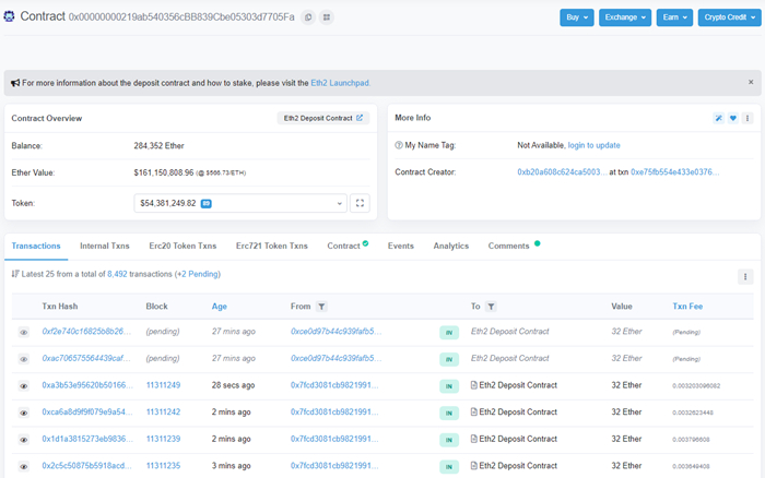  이더리움 2.0 전환 스테이킹, 전체 목표액 50% 돌파 