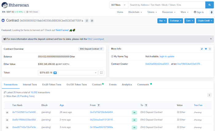 이더리움 2.0 전환 스테이킹, 전체 목표액 100% 초과 달성