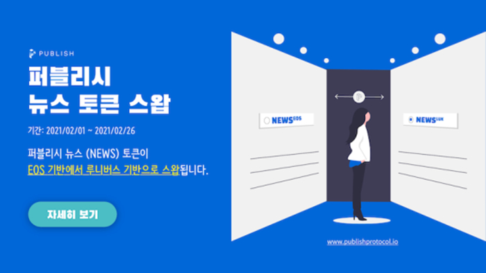 퍼블리시, 토큰포스트 통해 뉴스(NEWS) 토큰 스왑 예정