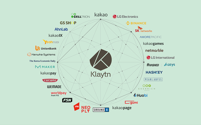  한국경제신문, 클레이튼 거버넌스 카운슬 합류