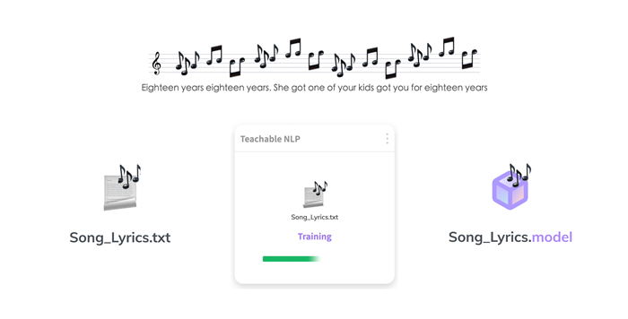  인공지능이 노래 가사를 만들어준다?…커먼컴퓨터, '티쳐블 AI' 출시