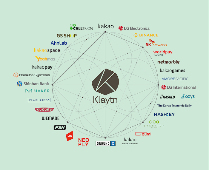  신한은행, 카카오 블록체인 공동 운영…'클레이튼 거버넌스 카운슬' 합류