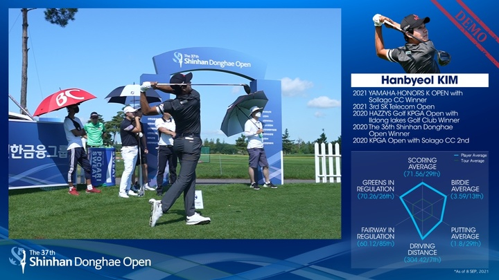 신한금융그룹, ‘신한동해오픈’ 기념 NFT 발행