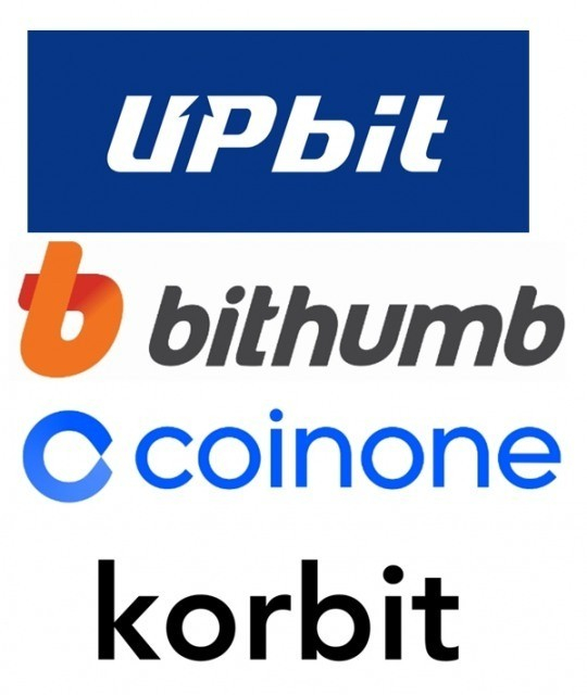  국내 암호화폐 거래소 예치금 ‘60조 원’ 넘어서