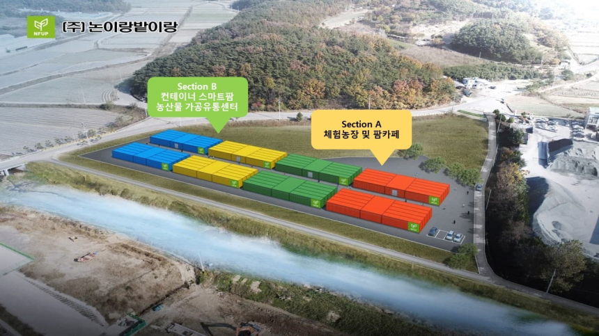  NFUP, 스마트팜 산업단지 조감도 공개…2022년 준공 목표
