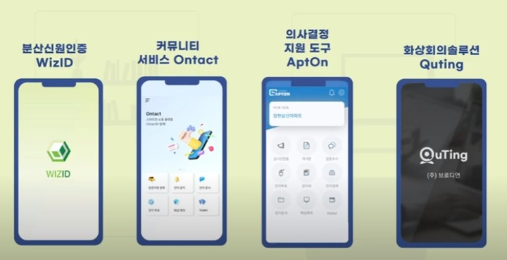  케이사인, 블록체인 기반 비대면 의사결정 기술 개발
