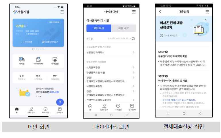  전세대출·전입신고 등 이사서류, '서울지갑'으로 관리한다