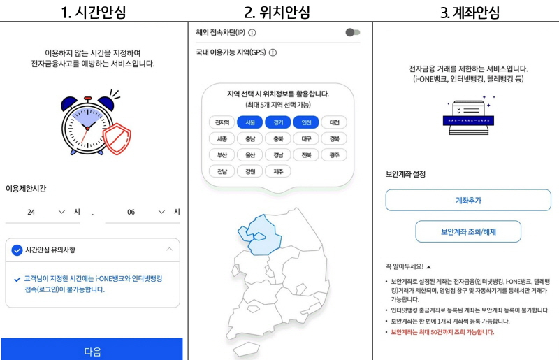  IBK기업은행, 고객 맞춤형 보안서비스'안심케어서비스'출시