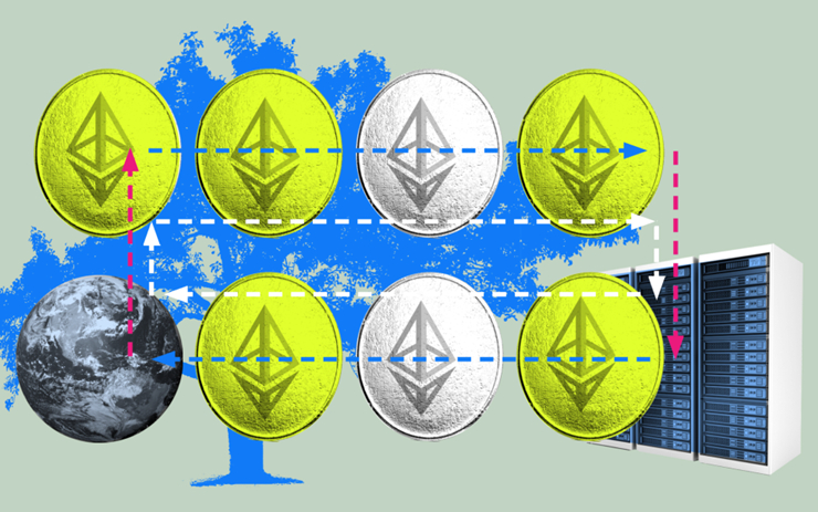 MIT, 2022년 10대 혁신기술로 ‘지분증명(PoS)’ 지목