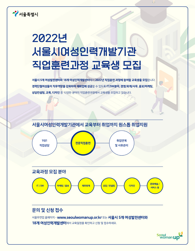  서울시, 빅데이터 등 527개 직업교육 운영…여성 취업 돕는다
