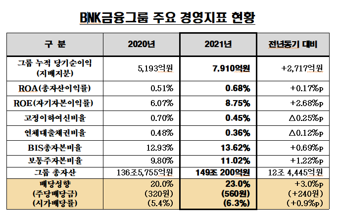 리스트 이미지