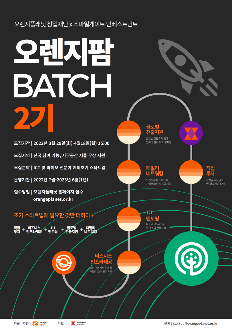  오렌지플래닛, 예비∙초기 스타트업 위한 '오렌지팜 배치 모집’ 진행