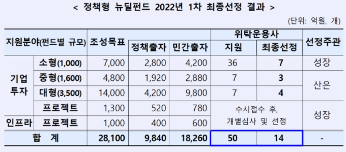 리스트 이미지