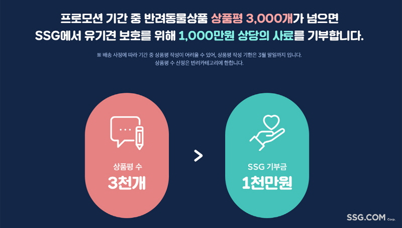  SSG닷컴, '기부앤테이크 펫 페어' 캠페인 실시